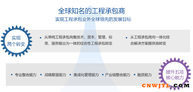 中标 | 喜报连连！嘉宝莉成功入围中国交建战略供应商名录 涂料在线,coatingol.com