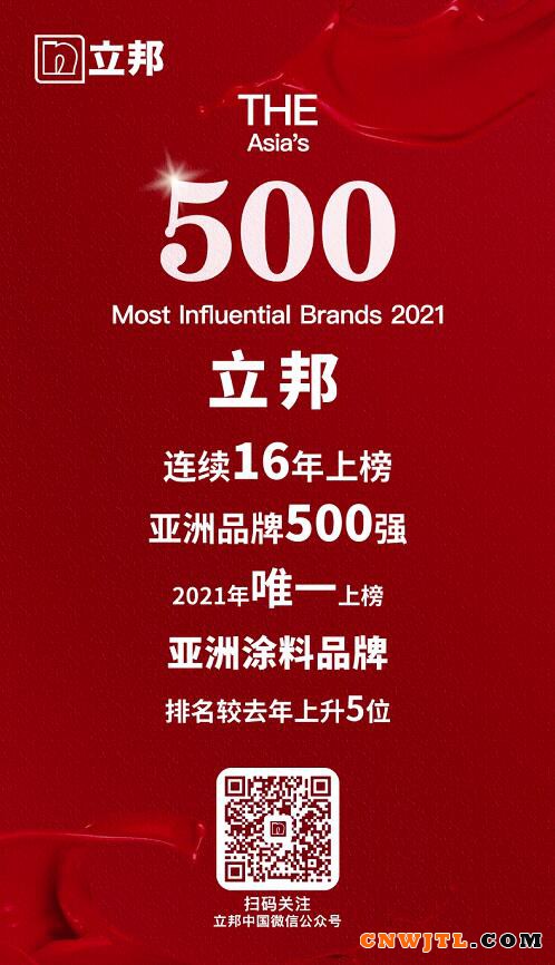 立邦连续16年跻身亚洲品牌500强 涂料在线,coatingol.com